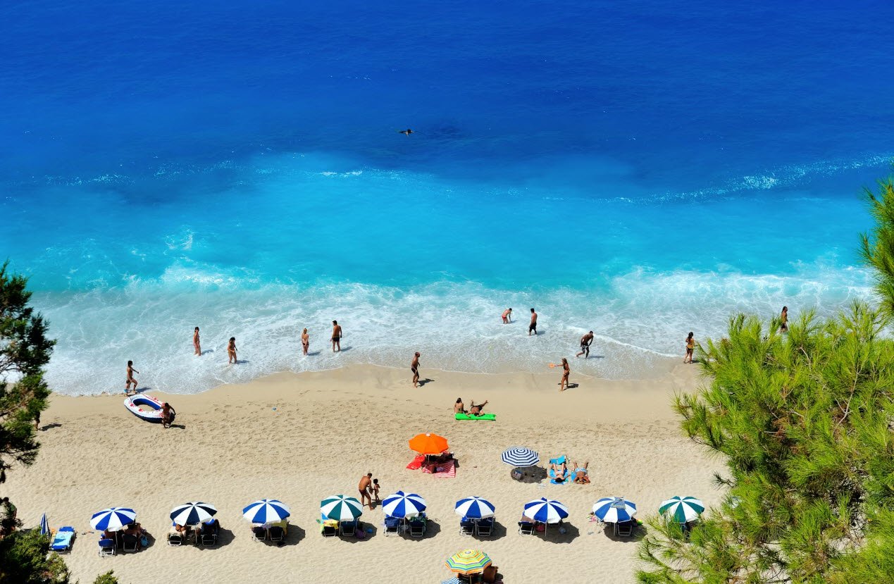 9 Best Things to Do in Goa (Ultimate Travel Guide)